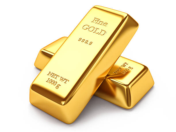 Gold calculator USA