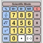 TI-84 calculator calculator scientiifc calculator